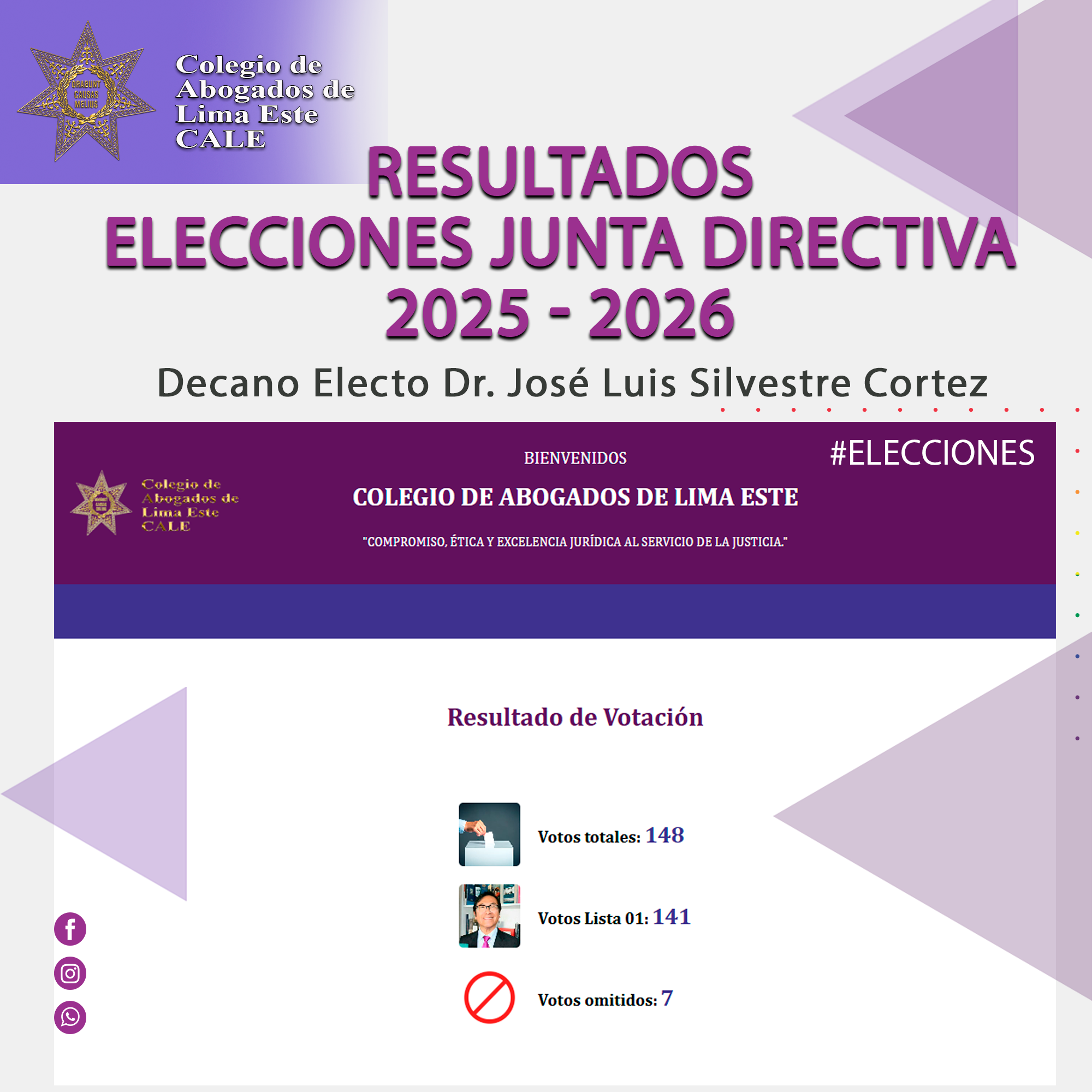 RESULTADOS-ELECCION-CALE